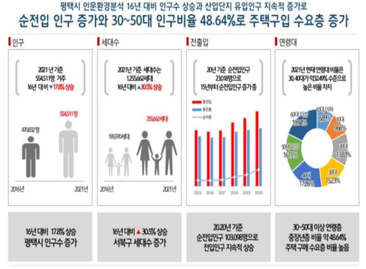 평택 신일해피트리더퍼스트 프리미엄(19).jpg