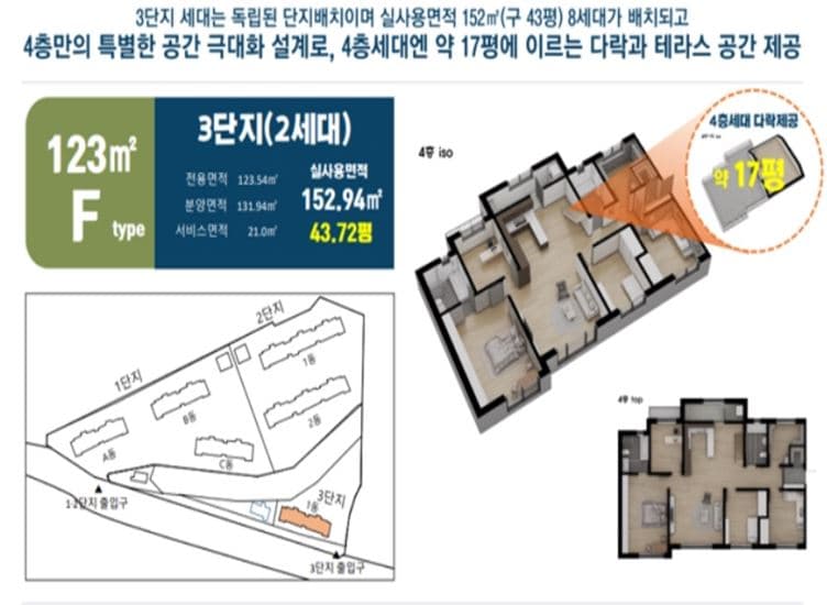 평택 신일해피트리더퍼스트 단지안내(12).jpg