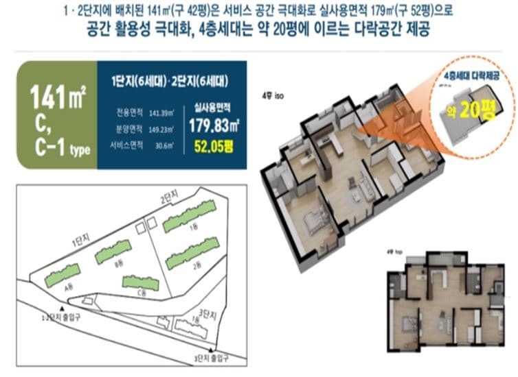 평택 신일해피트리더퍼스트 단지안내(14).jpg