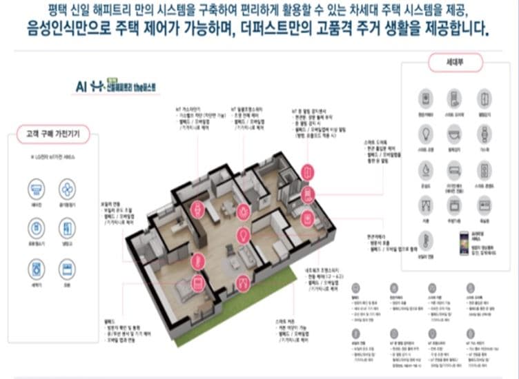 평택 신일해피트리더퍼스트 단지안내.jpg